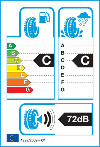 Gomme invernali tracmax 205 - invernali, 205/40